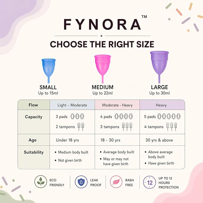 FYNORA Menstrual Cup for Women