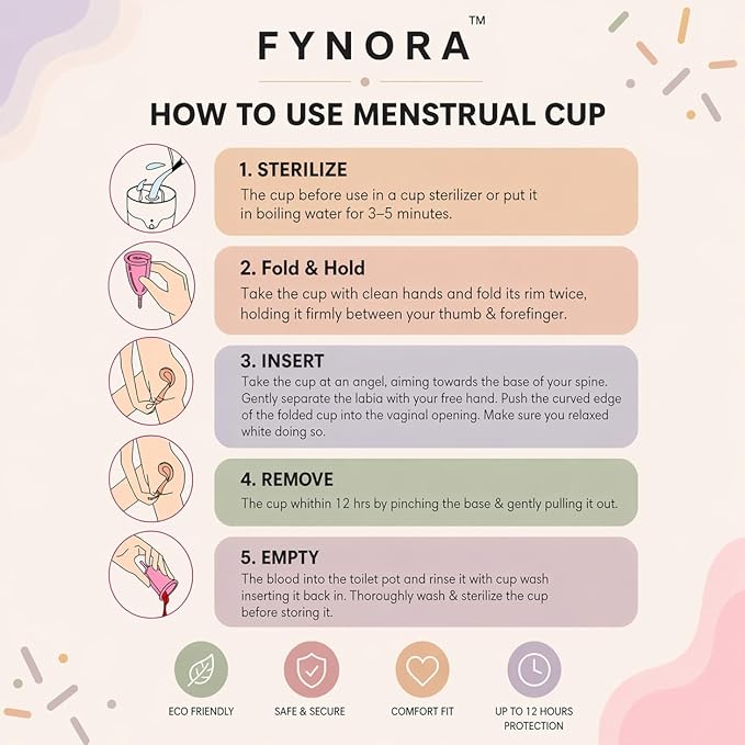 FYNORA Menstrual Cup for Women